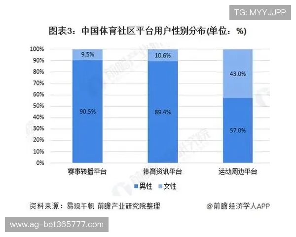365日博中文站:打造最全面的体育娱乐平台满足您的所有需求 365日博中文站:打造最全面的体育娱乐平台满足您的所有需求