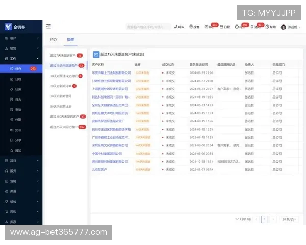 365日博网站不断优化用户界面,提升操作体验,让投注变得更加简单顺畅 365日博网站不断优化用户界面,提升操作体验,让投注变得更加简单顺畅