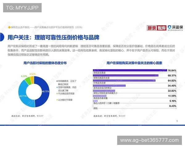 大班bet首页娱乐：平台信誉与用户评价对选择的重要性分析