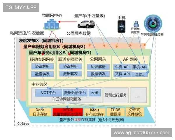 365日博数字站：助力用户全年把握数字趋势，实现数据驱动的投注决策