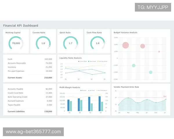 Bet 365如何设置合理的投注策略提升赢率的实用技巧 Bet 365如何设置合理的投注策略提升赢率的实用技巧