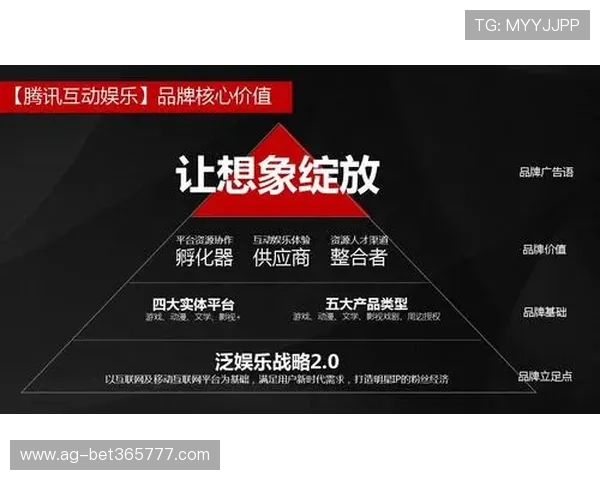inbet网娱乐app安全保障措施与风险控制分析让你放心娱乐无忧