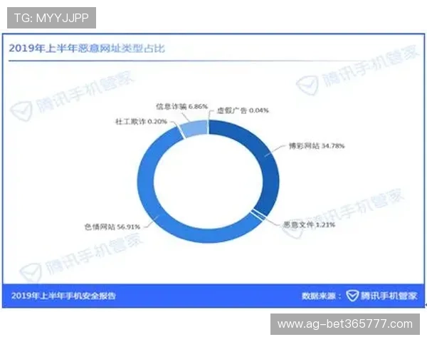 KingBet手机版下载最新资源免费获取,享受安全稳定的博彩体验 KingBet手机版下载最新资源免费获取,享受安全稳定的博彩体验