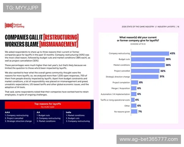 uinbet真人国际多元化游戏类别覆盖幅度广满足不同玩家需求