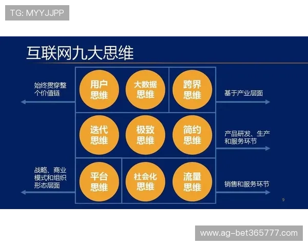 Unibet手机登录遇到问题？这里有详细解决方案和帮助策略