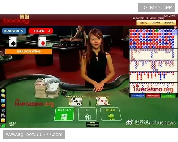 最值得信赖的8xbet真人国际平台，体验全球最流行的真人荷官游戏