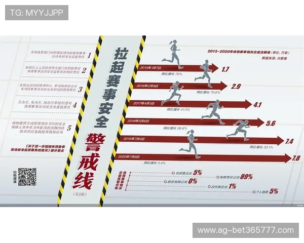 V体育官网登录安全保障措施全面介绍确保玩家个人信息与账号安全无忧