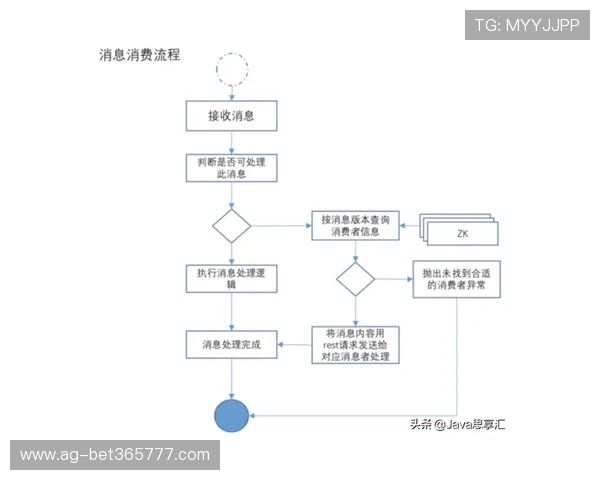 乐橙体育全站登录流程详解及常见问题解决方案推荐