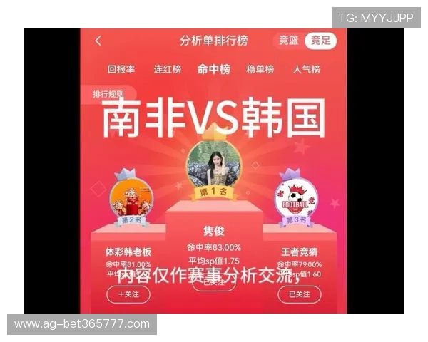 南非对韩国比赛进球数预测:双方历史交锋与战术趋势解析 南非对韩国比赛进球数预测:双方历史交锋与战术趋势解析
